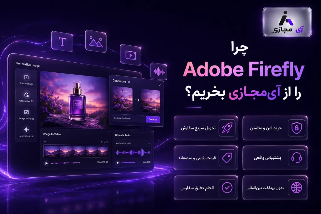 Adobe Firefly3