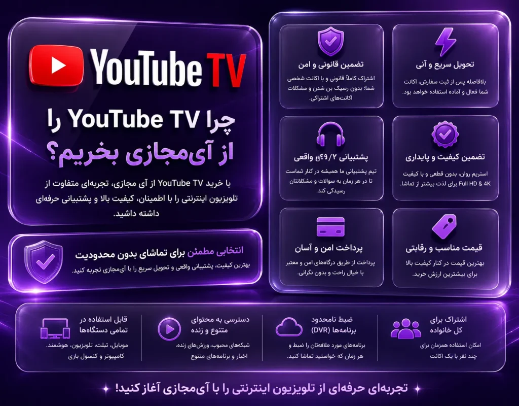 Youtv3