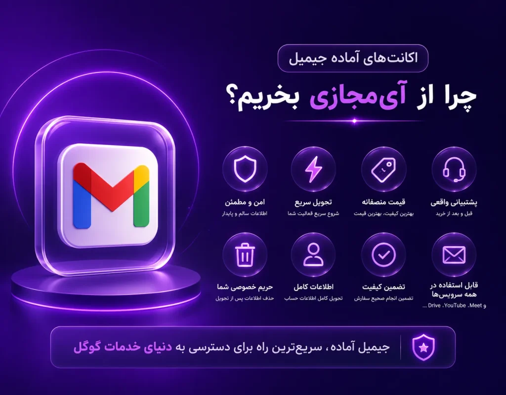 Gmail3