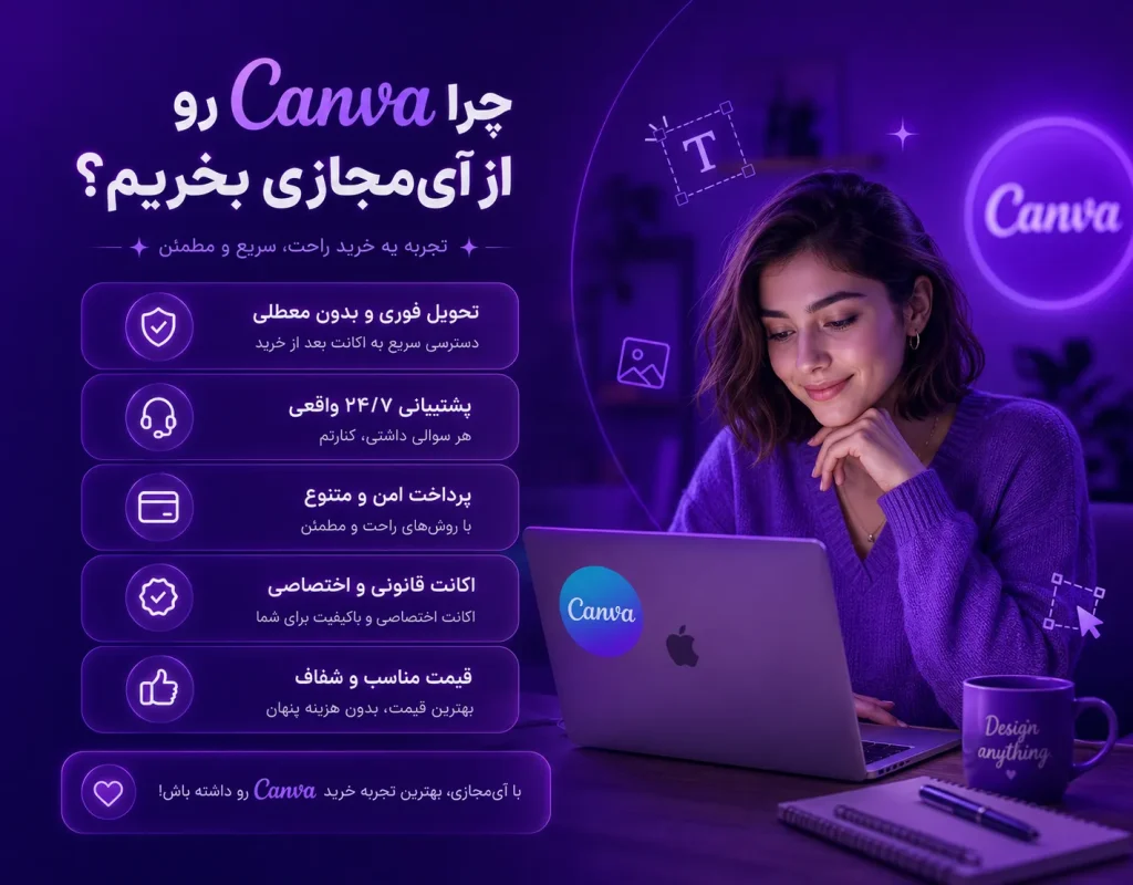 Canva3