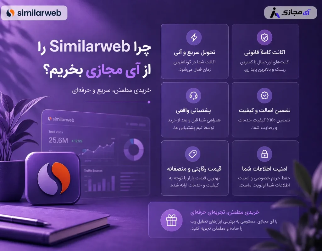 SimilarWeb3