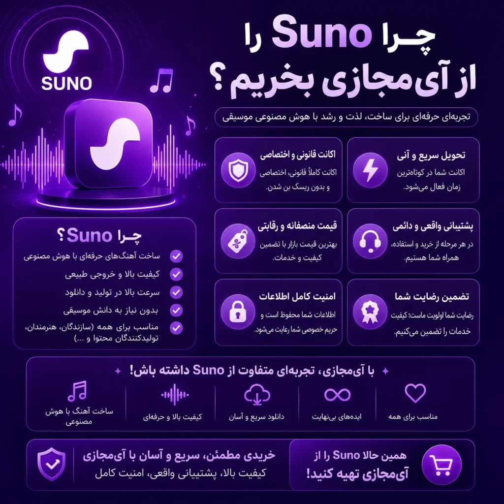 Suno3