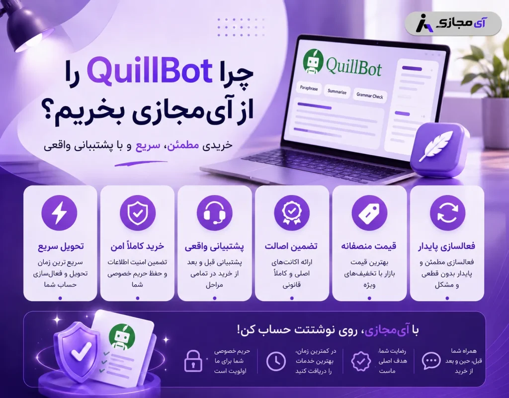quillbot3