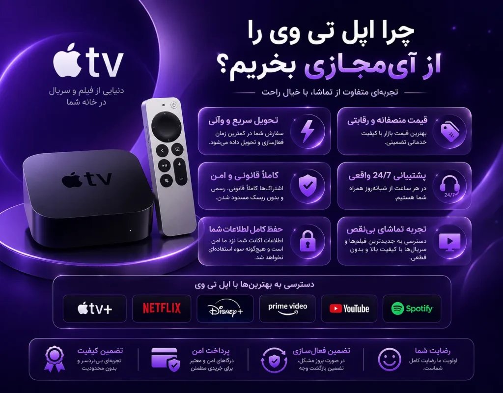 Apple tv3
