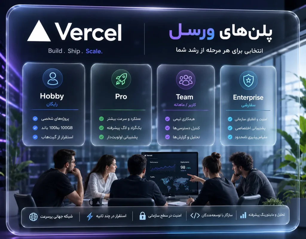 Vercel
