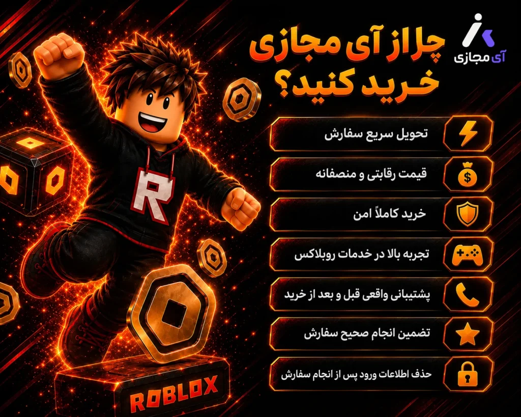 Roblox