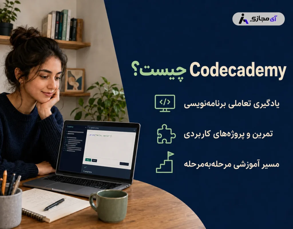 codecademy1