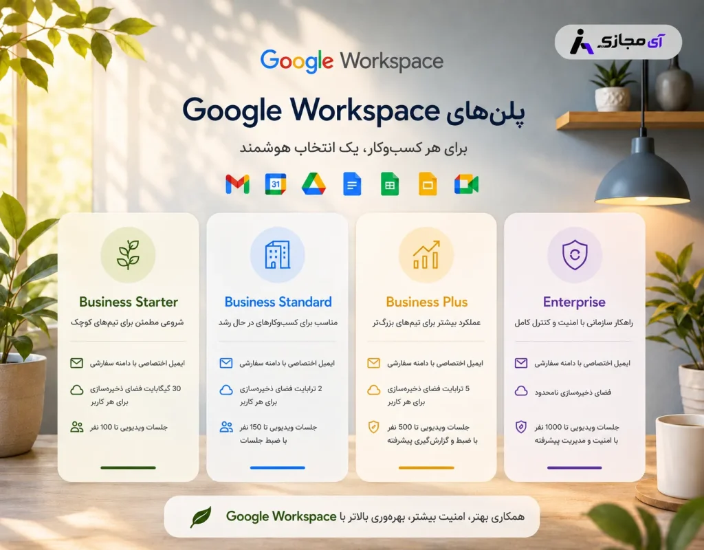 googleworkspace2
