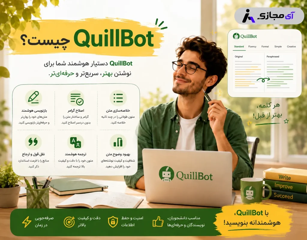 quillbot1