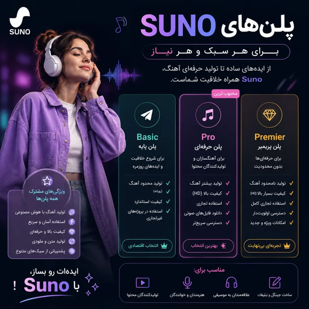 Suno2