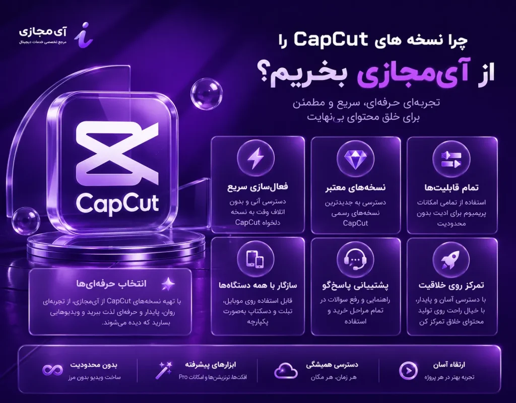 Capcut3