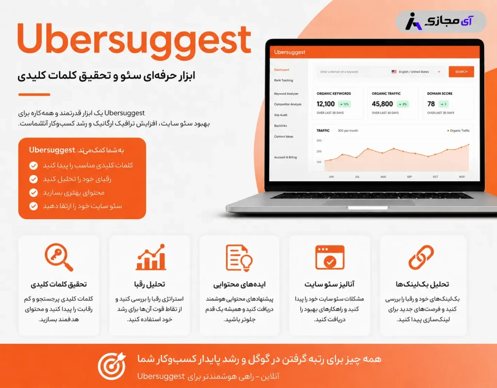 Ubersuggest1