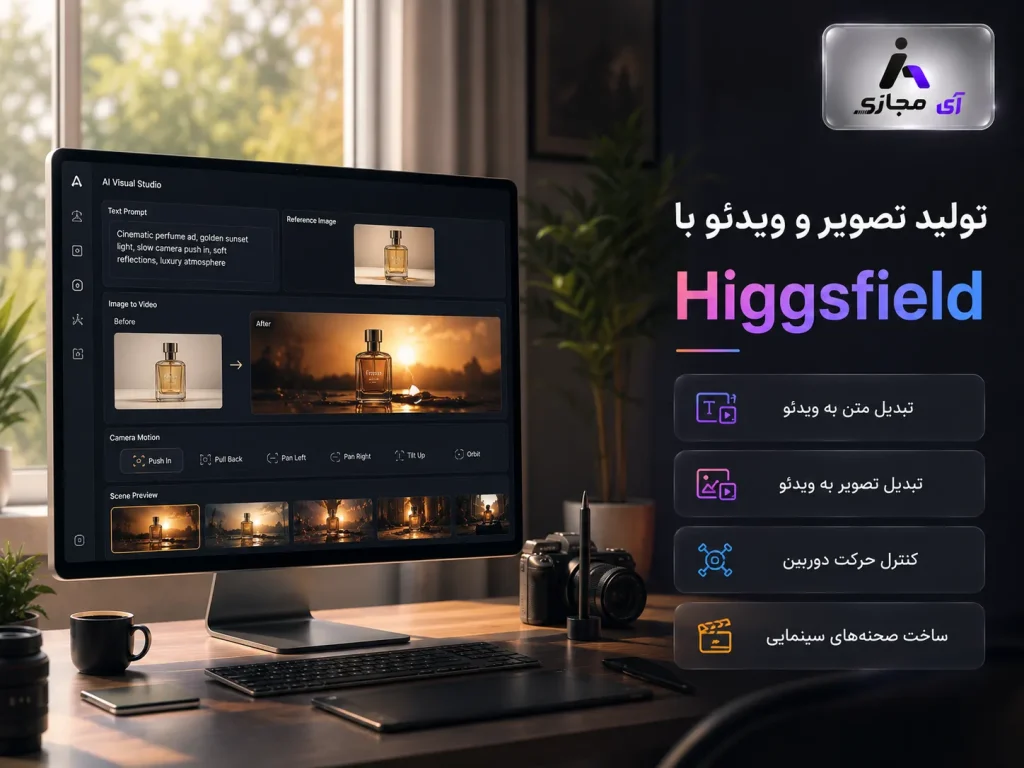 Higgsfield1