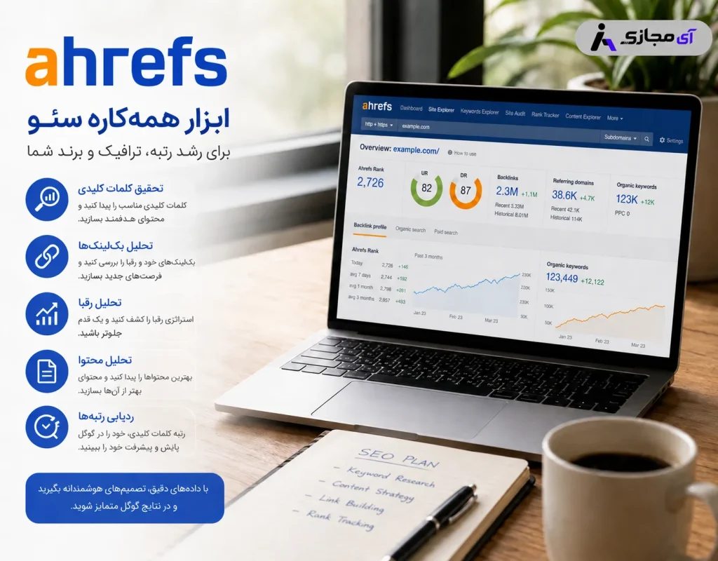 Ahrefs1