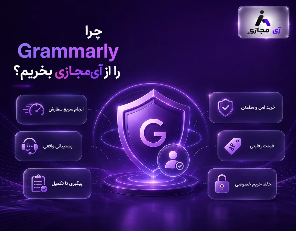 Grammarly3