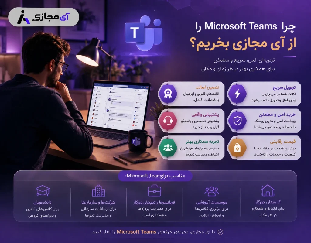 Microsoft-Teams-imajazi