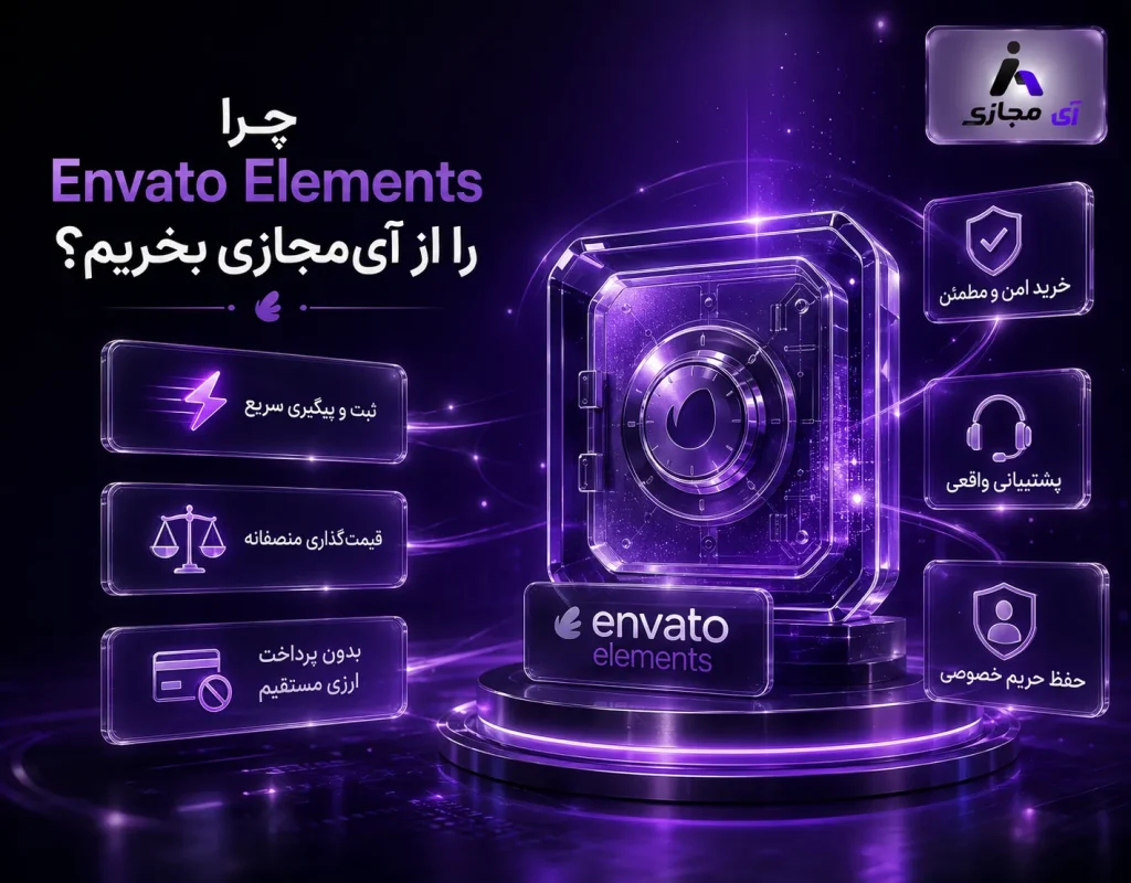 Envato Elements3