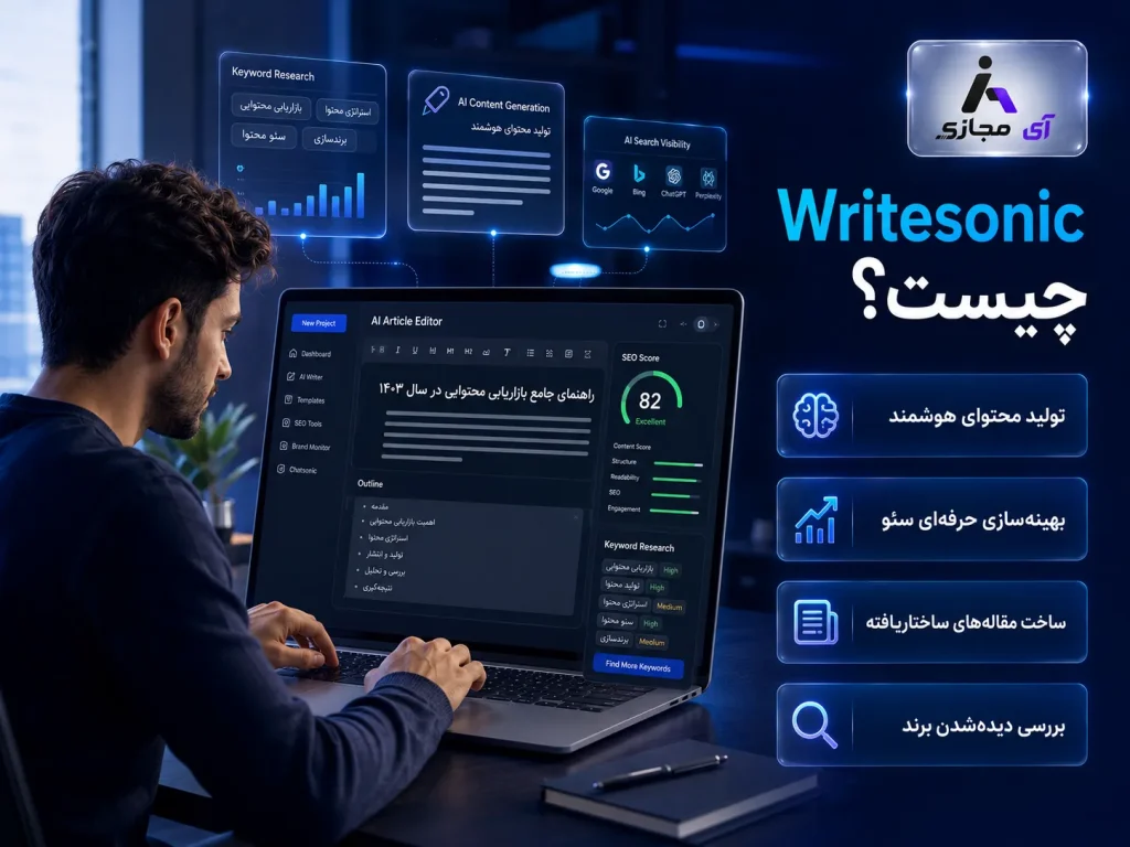 Writesonic1