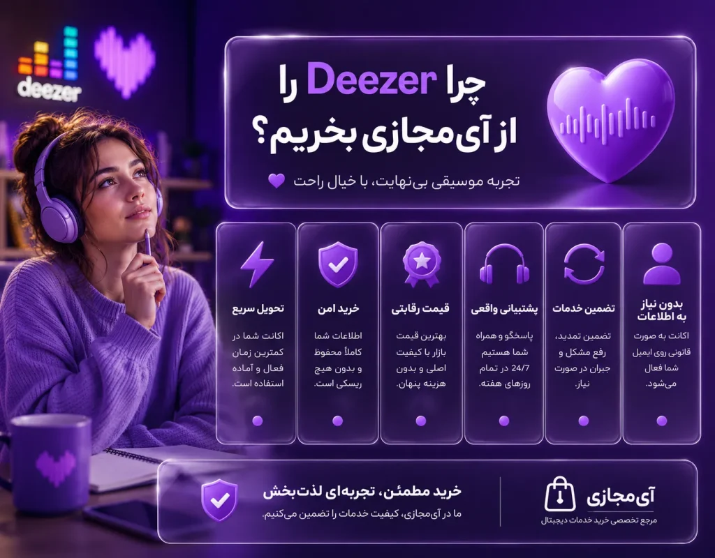 Deezer3