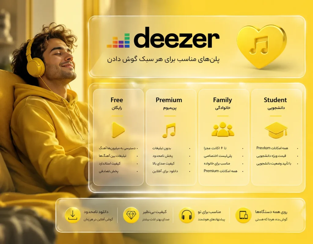 Deezer2