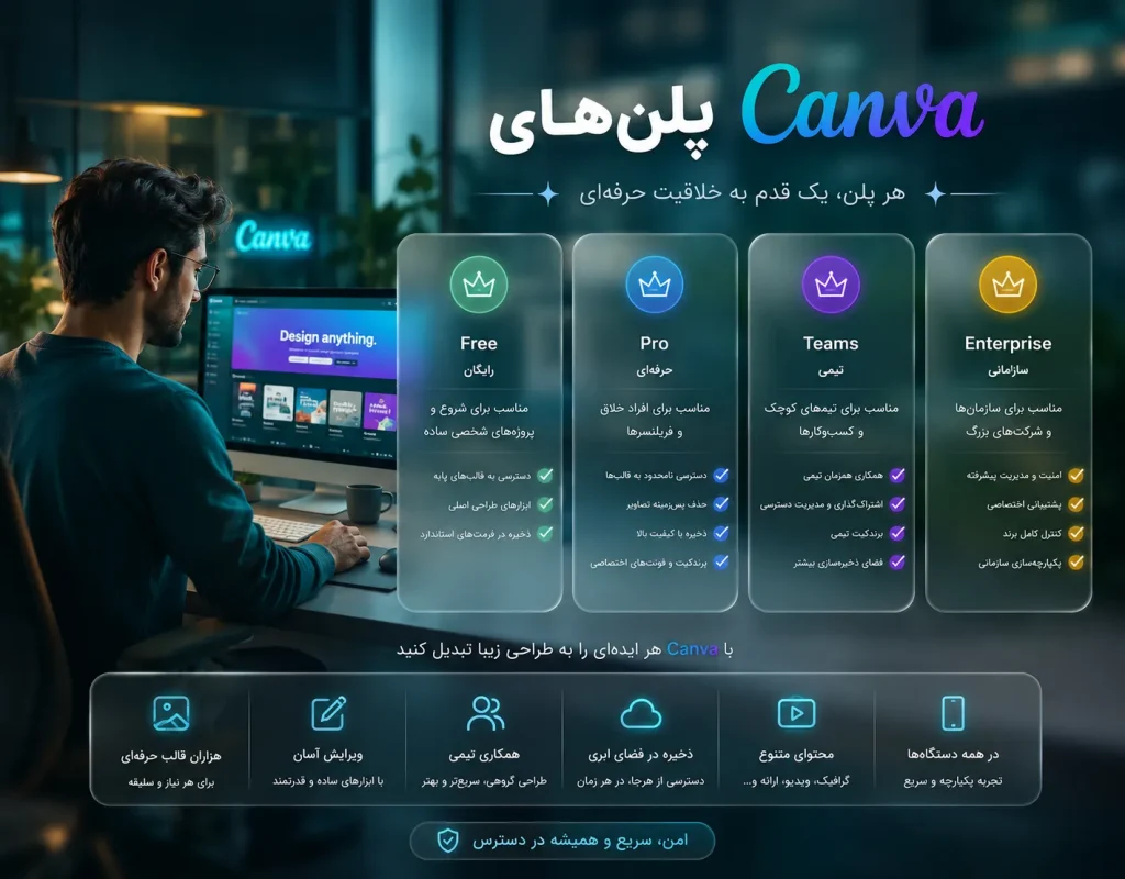 Canva2