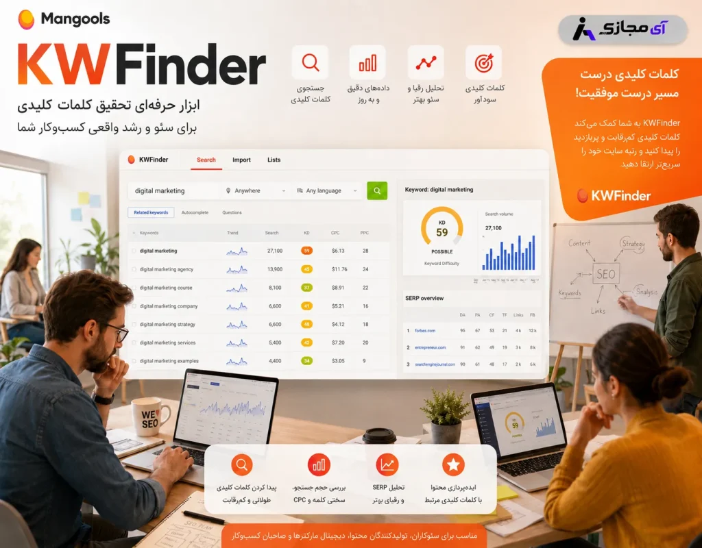 KWFinder1