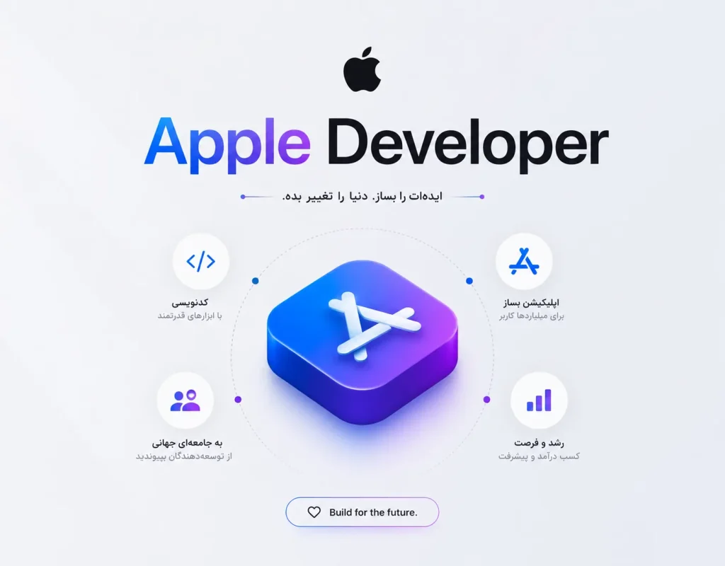 Appledev1