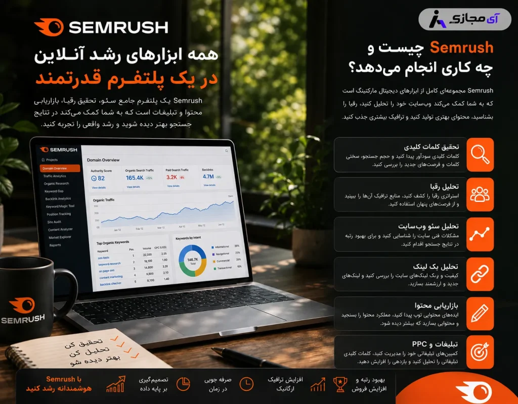 Semrush1