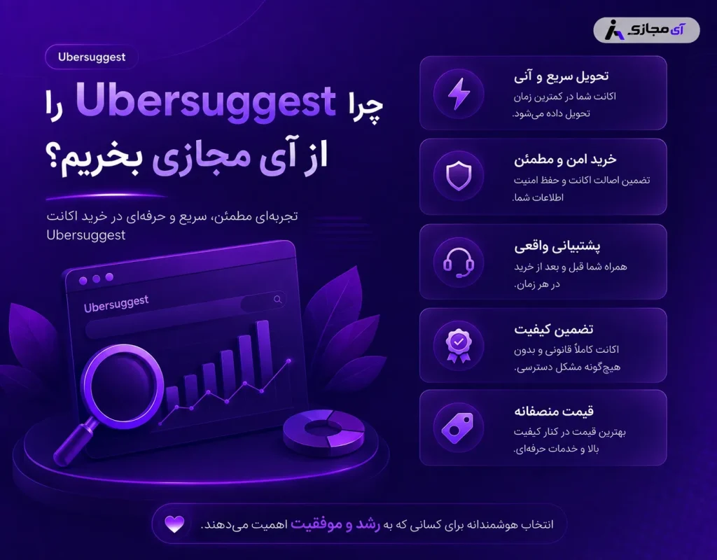 Ubersuggest3