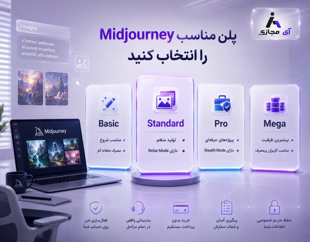 Midjourney2