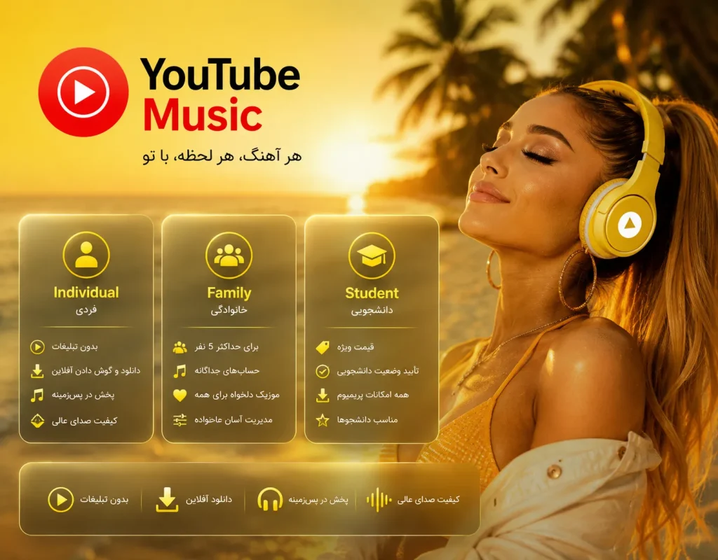 Youmusic2
