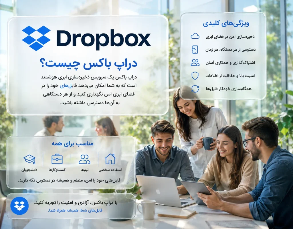 Dropbox1