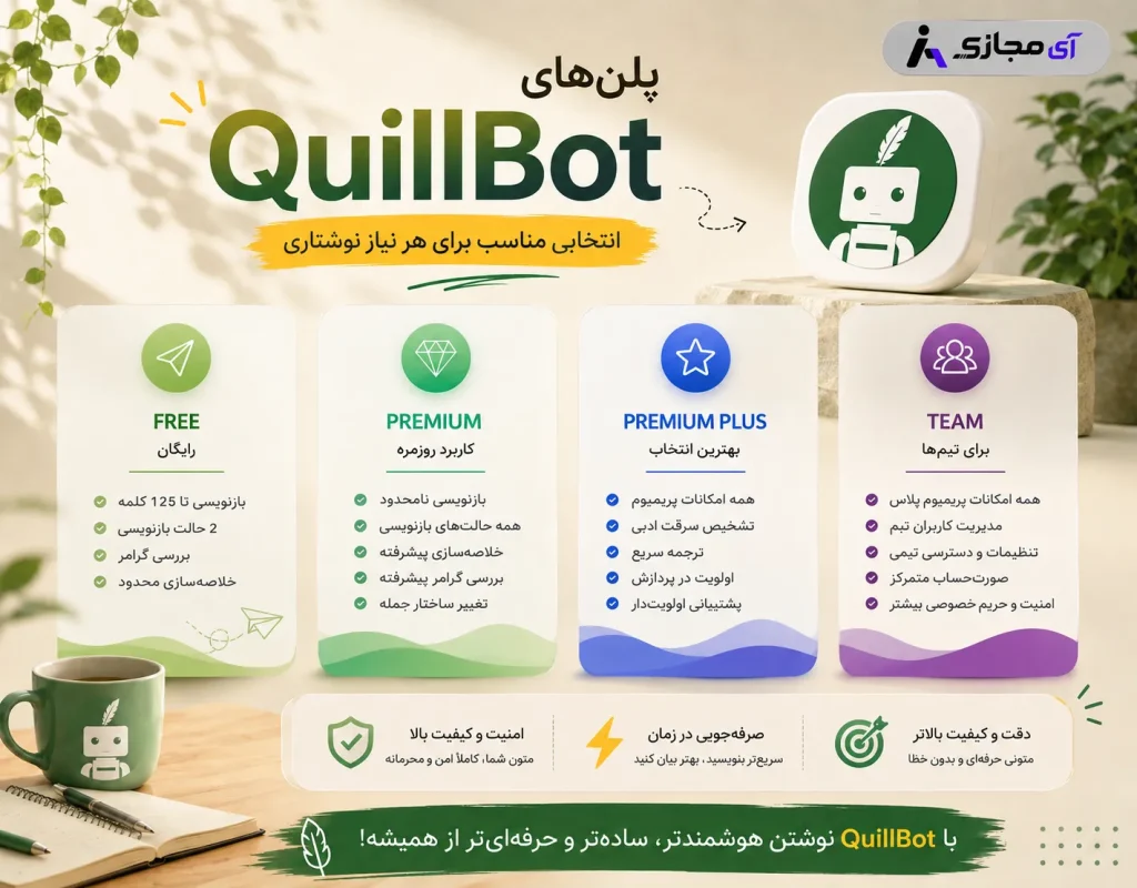 quillbot2