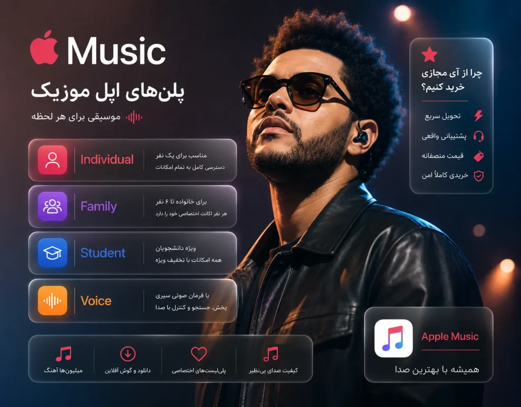 Applemu2