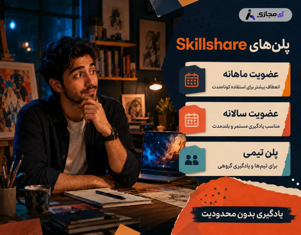skillshare3