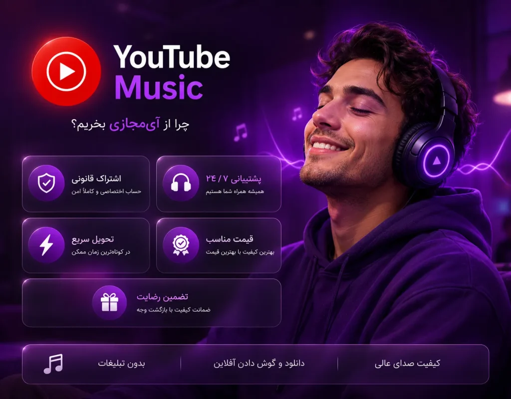 Youmusic3