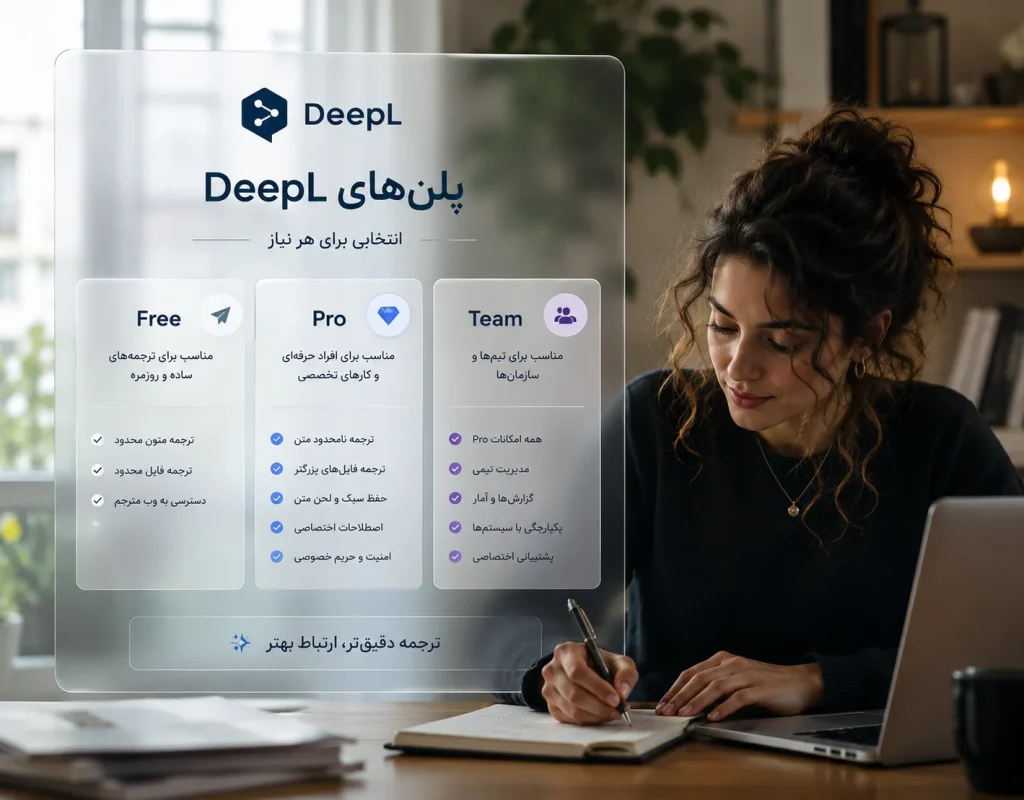 Deepl2