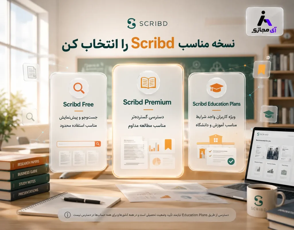 Scribd2