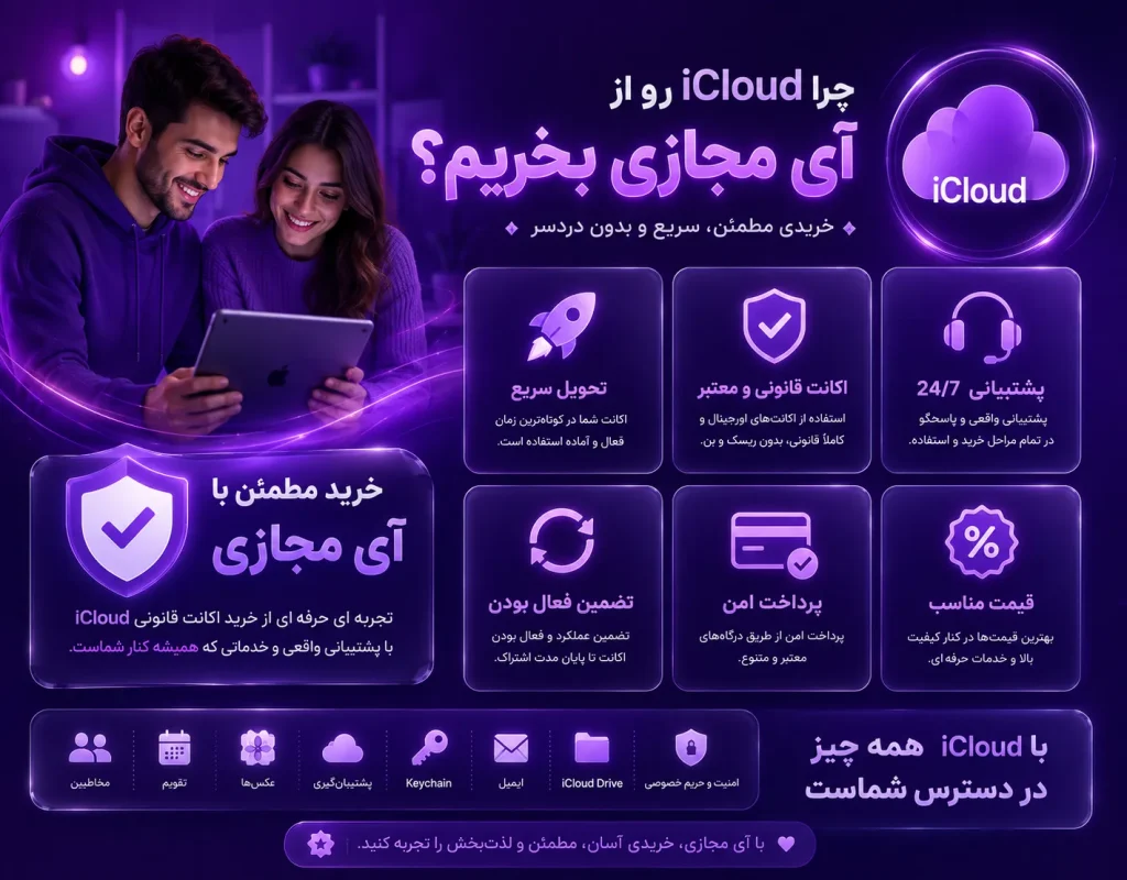 Icloud3