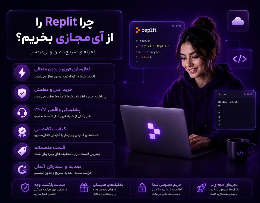 Replit3