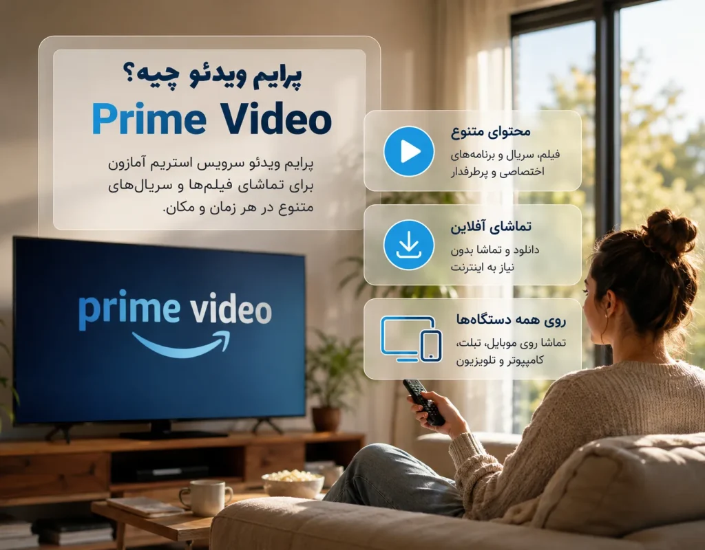 Prime1