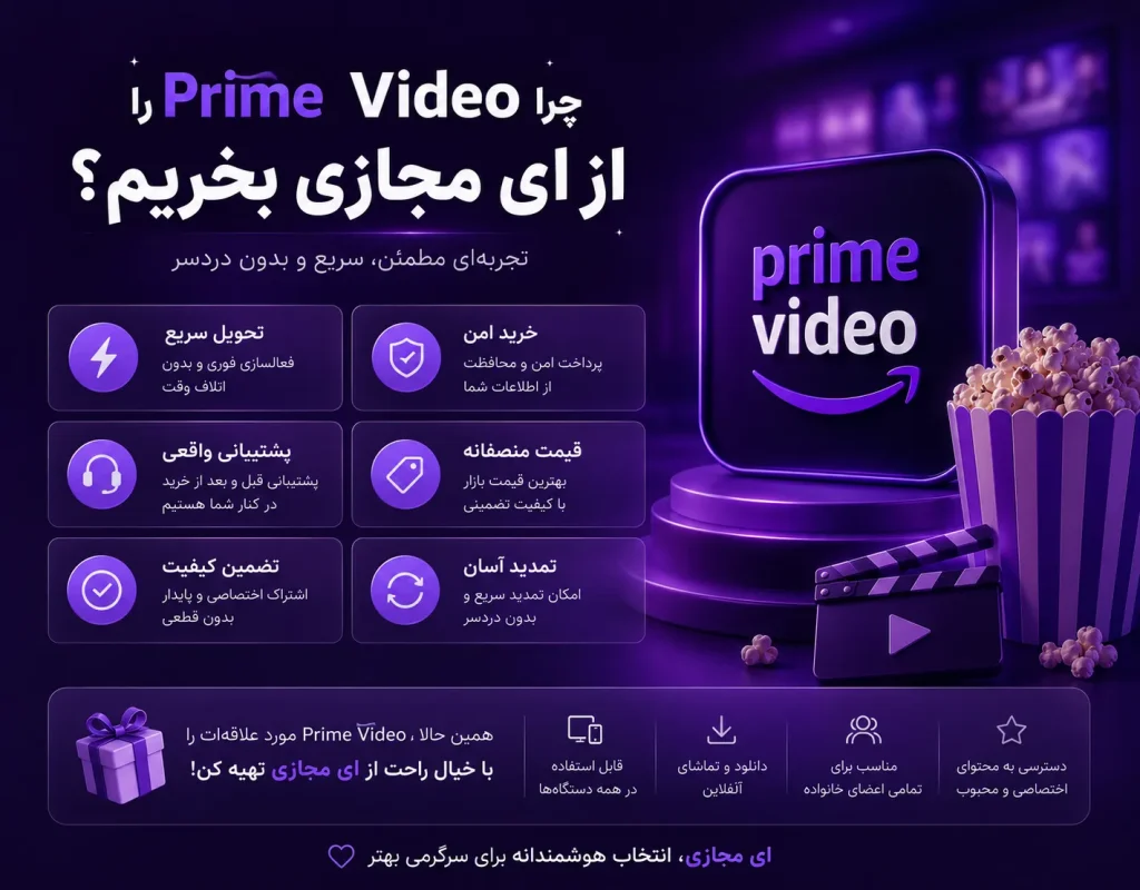 Prime3