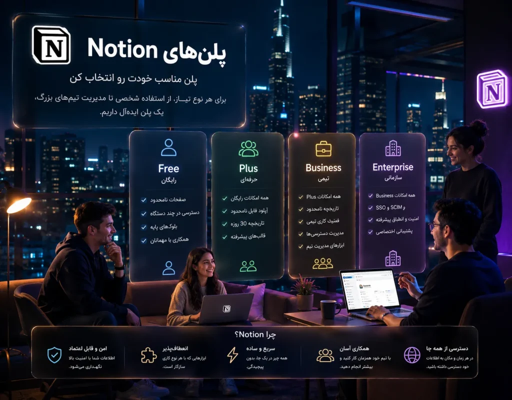 Notion2