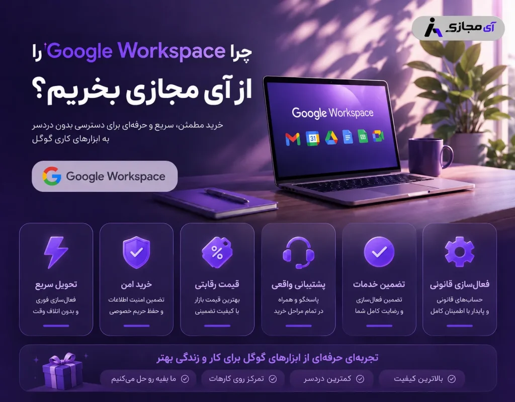 googleworkspace3