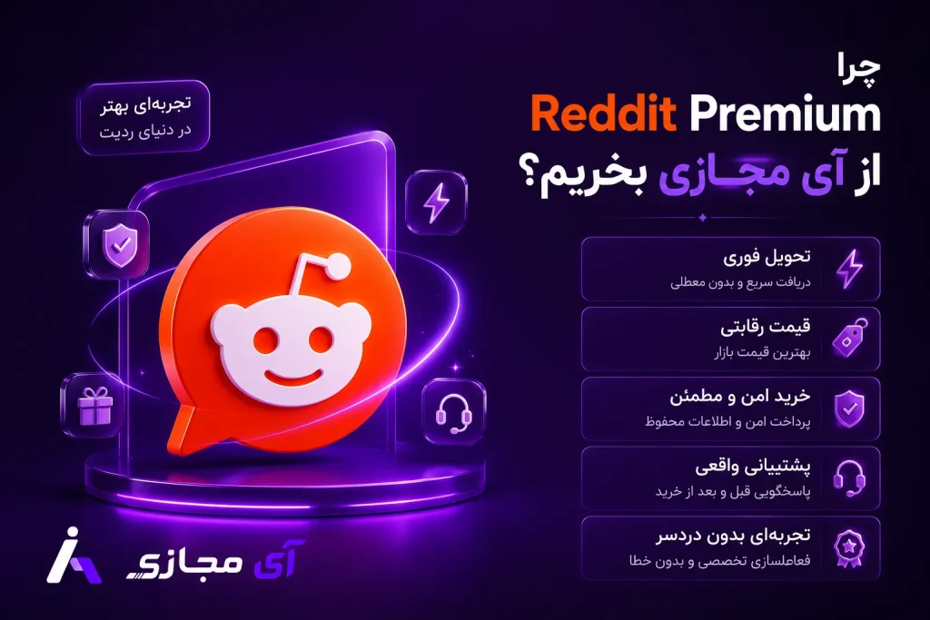 Reddit3