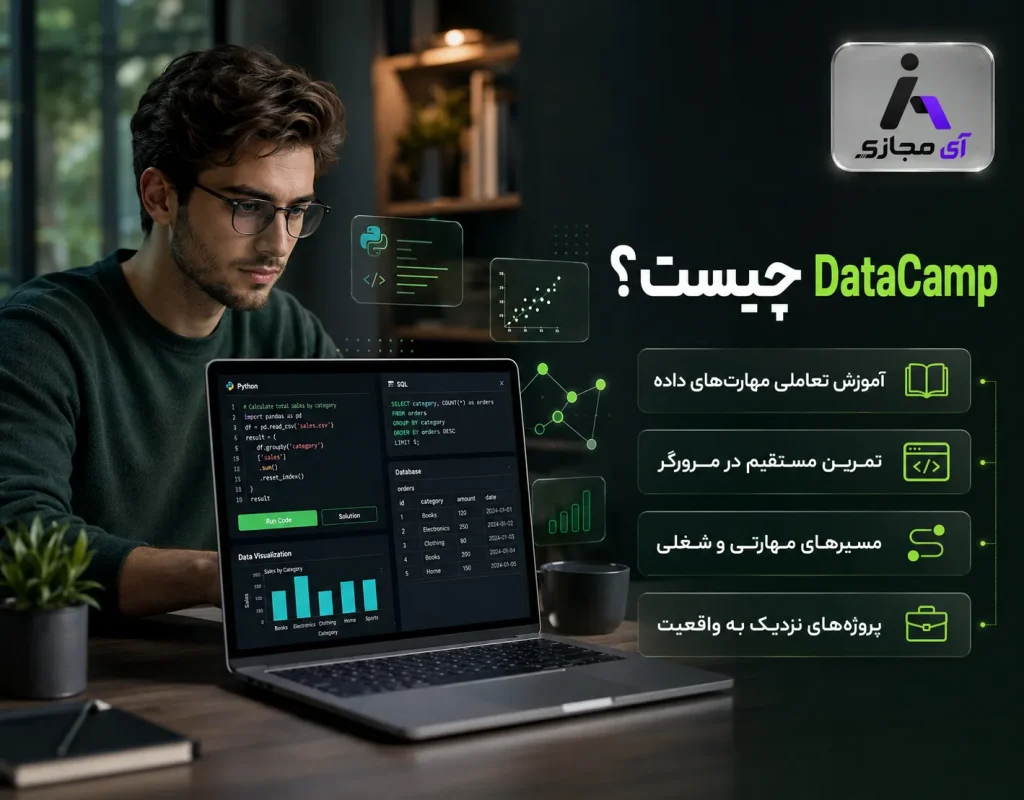 Datacamp11