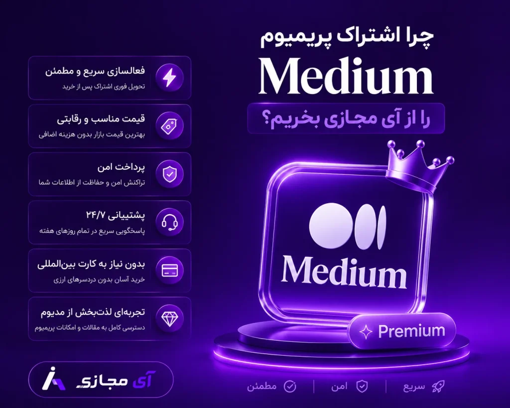 Medium3