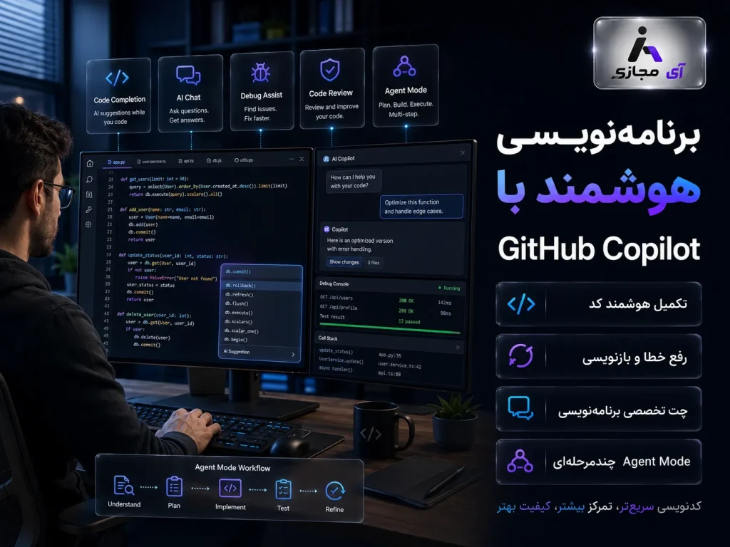 GitHub Copilot1