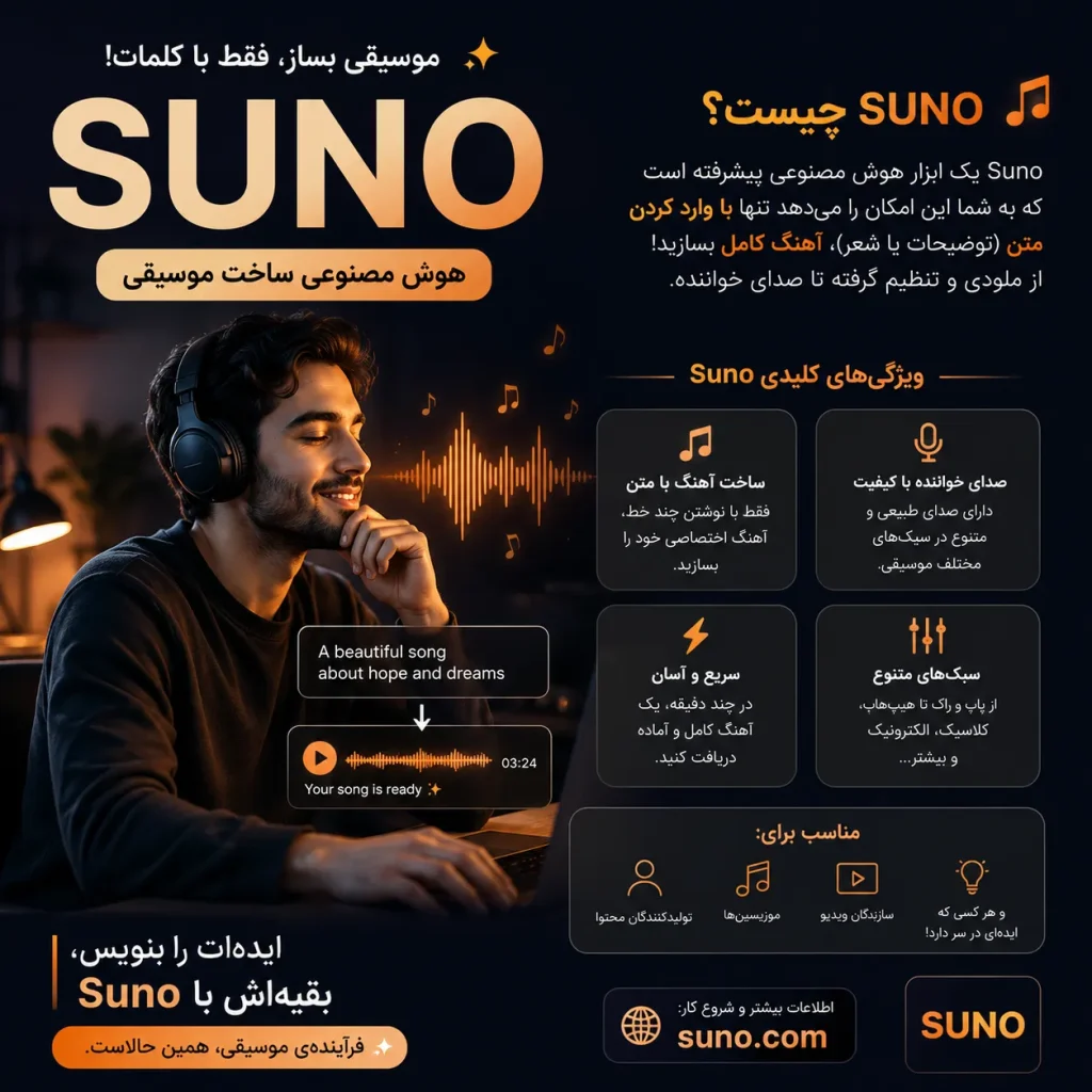 Suno1
