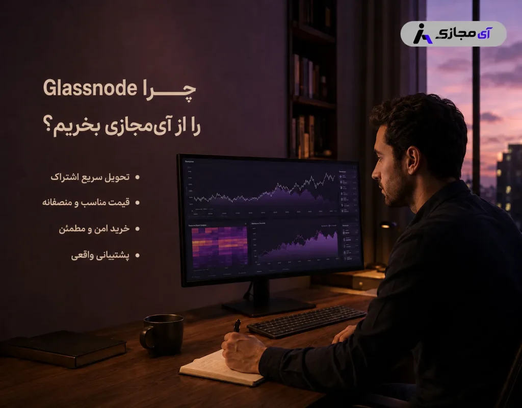 Glassnode3
